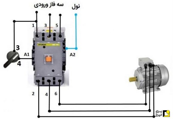 تبدیل الکتروموتور سه فاز بصورت تکفاز