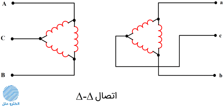اتصال ترانسفورماتور D-D