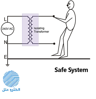 ایمنی ترانسفورماتور ایزوله