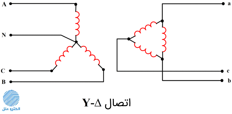 اتصال سیم‌پیچ ترانسفورماتور Y-D