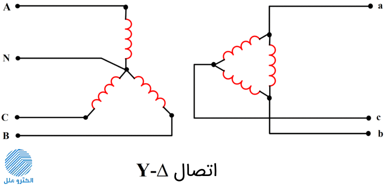 اتصال سیمپیچ ترانسفورماتور Y-D