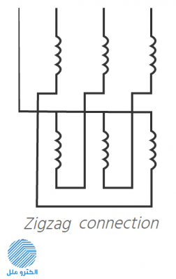 اتصال سیم‌پیچ ترانسفورماتور زیگزاگ