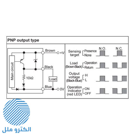 سنسور القایی آتونیکس (Autonics) استوانه ای سه سیمه PR08-1.5DP