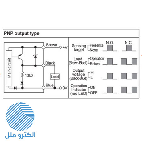 سنسور القایی آتونیکس (Autonics) استوانه ای سه سیمه PR12-2DP2