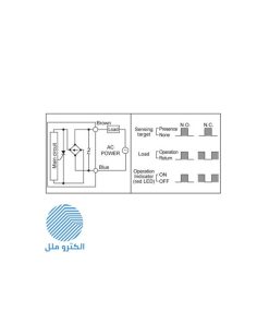 سنسور القایی PRDAWT18-7DO
