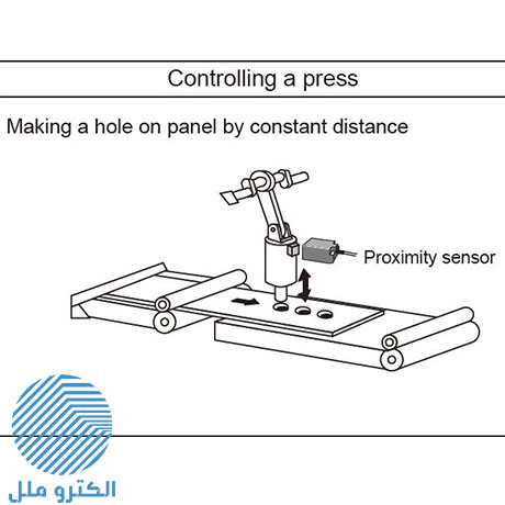 سنسور مجاورتی آتونیکس Autonics مکعبی چهار سیمه AS80-50DN3