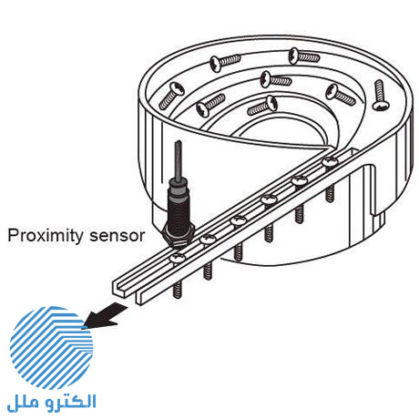 سنسور القایی آتونیکس Autonics مقاوم در برابر پاشش PRDAWT30-15DC