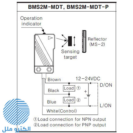 سنسور نوری آینه ای مکعبی آتونیکس سیم دار ترانزیستوری BMS2M-MDT
