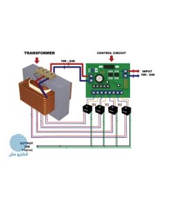 استابلایزر سه فاز توبیشی TOBISHI TBS-3P-9000