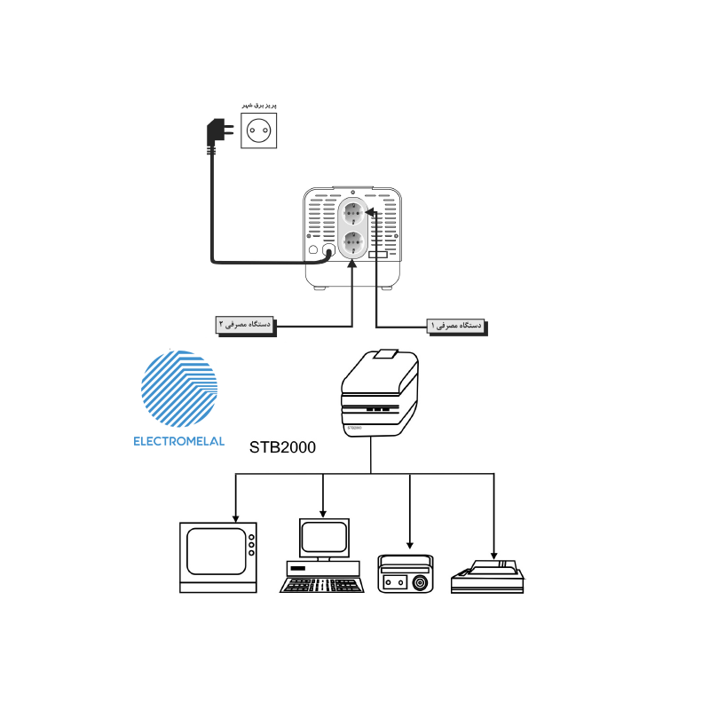 ترانس تک فاز خانگی فاراتل STB2000