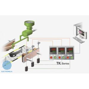 کنترلر PID آتونیکس Autonics TK4N-R4RR