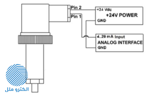 سنسور فشار اتک Atek BCT-110-(-1...0B)-A-G1/4
