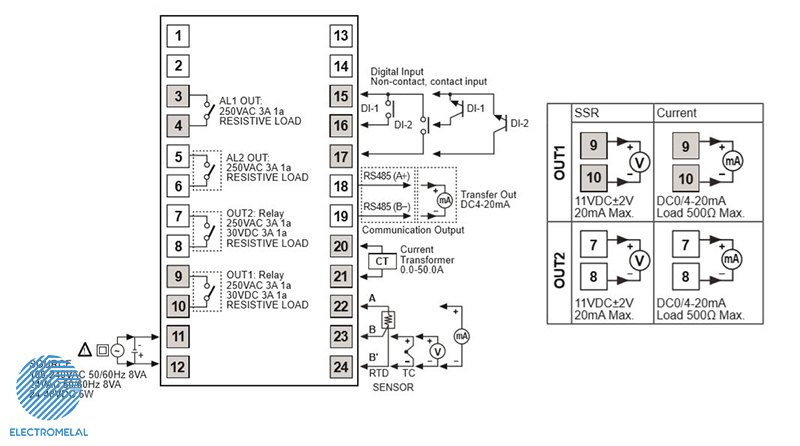 ترموستات آتونیکس دیجیتالی Autonics TK4L-14RN