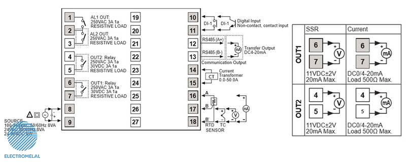 ترموستات با دو خروجی PID آتونیکس Autonics TK4M-A4CC