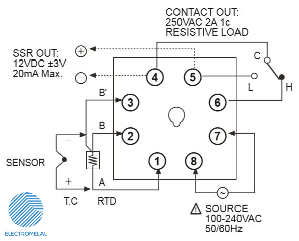 کنترلر دمای آنالوگ آتونیکس Autonics TOS-B4RK1C