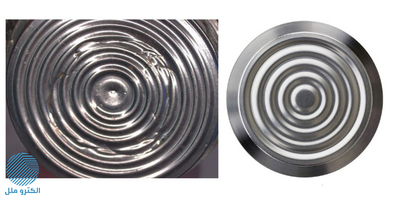 سنسور فشار اتک دیافراگمی Atek BT-10-214-40B-G1/2