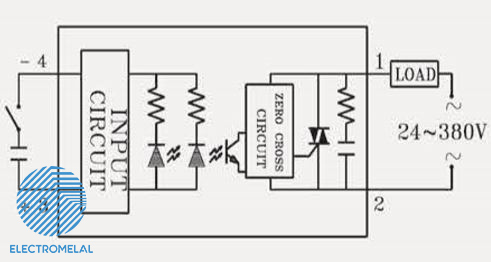 رله حالت جامد فوتک SSR-75DA-H