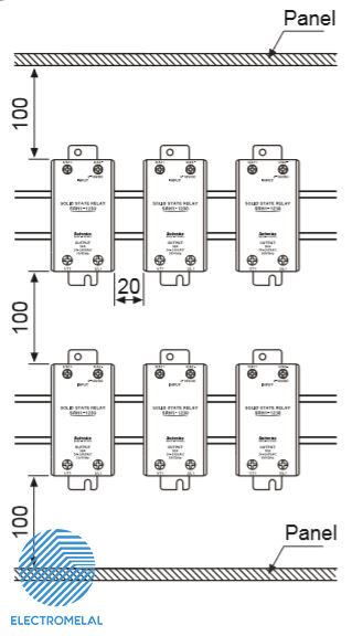 ماژول SSR آتونیکس SRH1-1215