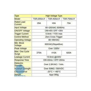 رله ولتاژ بالا فوتک TSR-75AA-H