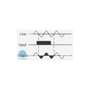 رله ولتاژ بالا فوتک TSR-75AA-H