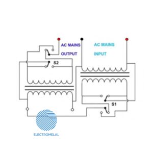 واریابل | اتوترانس متغیر سه فاز گلدستار LS-3P-9K-VA