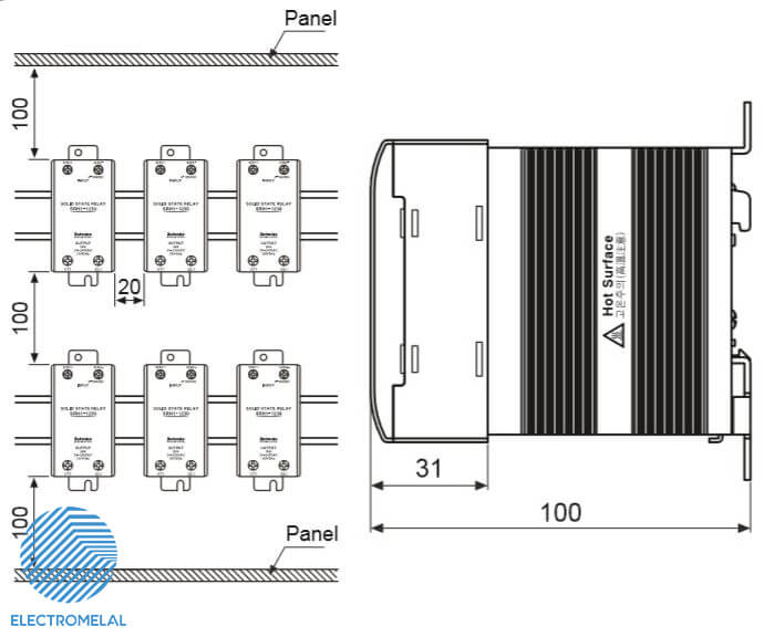 نمایندگی فروش اس اس آر لاله زار
