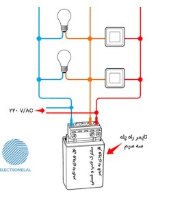 تایمر صنعتی آتونیکس AT11DN-1