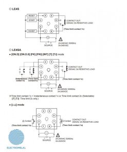 تایمرهای آنالوگ آتونیکس LE3S