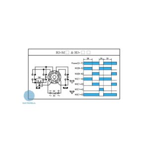 تایمر مولتی رنج فوتک H3-M6