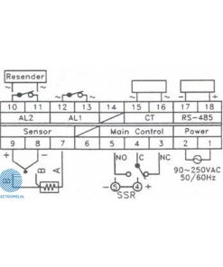 ترموستات فوتک Fotek MT-96-V