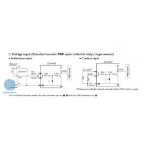 کانتر آتونیکس LA8N-BF