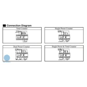 کانتر فوتک HC-5T