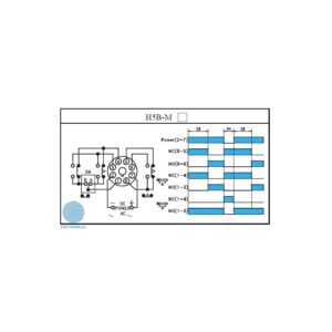 تایمر مولتی رنج تابلویی فوتک H5B-M3