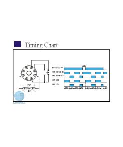 تایمر دوقلو فوتک TDVY-M3H