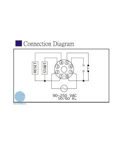تایمر دیجیتال فوتک STP-3D
