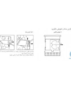 تایمر ساعت کار آتونیکس سری LE8N