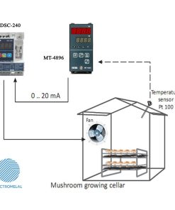کنترل بار تک فاز Fotek DSC-240