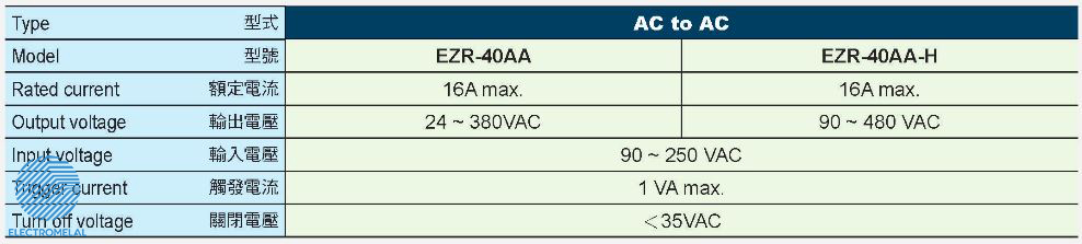 ماژول SSR موتوری Fotek EZR-40AA