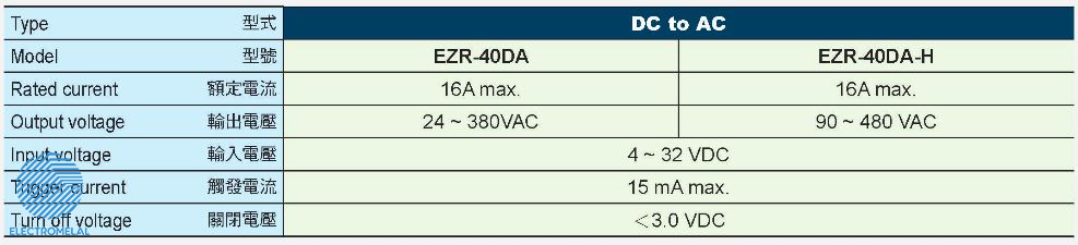 رله حالت جامد موتوری Fotek EZR-40DA