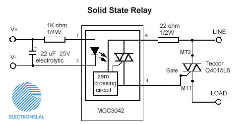 Single Phase SSR GDH-6048ZD3