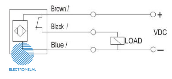 نمای شماتیک سنسور مجاورتی سه سیم
