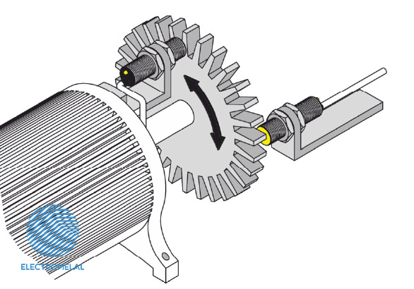 کاربرد سنسور القایی تمام رزوه در اندازه گیری و کنترل سرعت