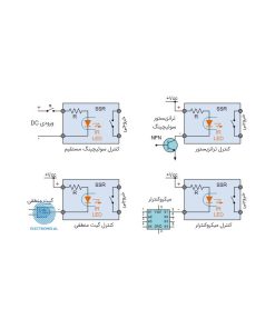 اس اس آر 75 آمپر خطی Fotek SCR-75LA