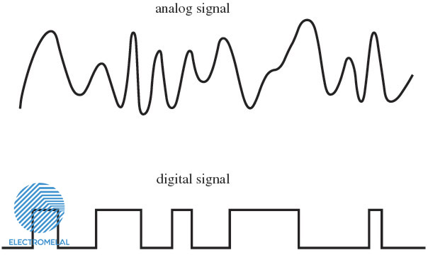 مقایسه سیگنال آنالوگ و دیجیتال