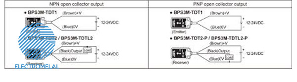 سنسور نوری کوچک BPS3M-DDT-P