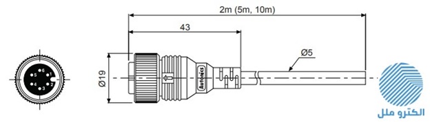 کابل انکودر