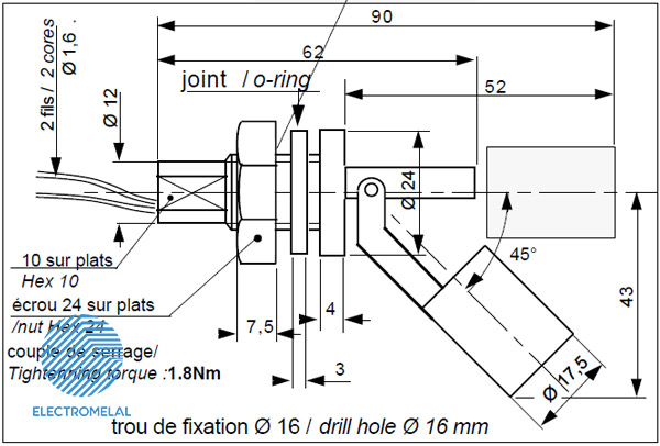 نمای شماتیک فلوتر سلدوک