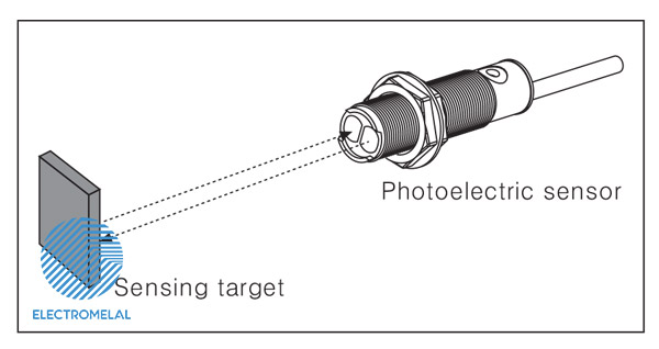 سنسور نوری آتونیکس