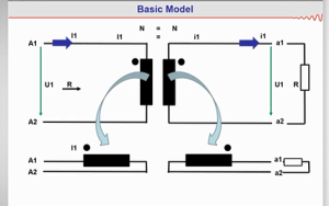 آرایش اتصال سیم‌پیچ‌های ترانسفورماتور